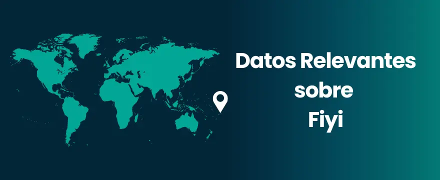 Fiyi Datos Relevantes de Fiyi