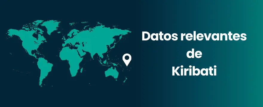 Kiribati Datos Relevantes de Kiribati