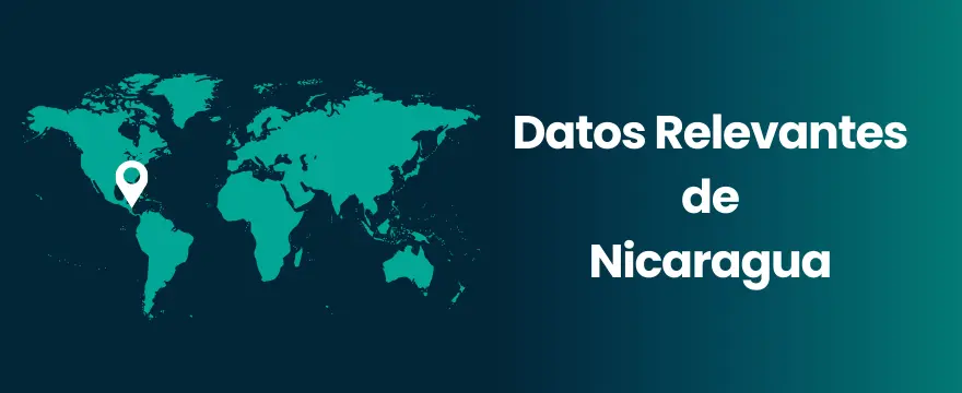 Nicaragua Datos Relevantes de Nicaragua