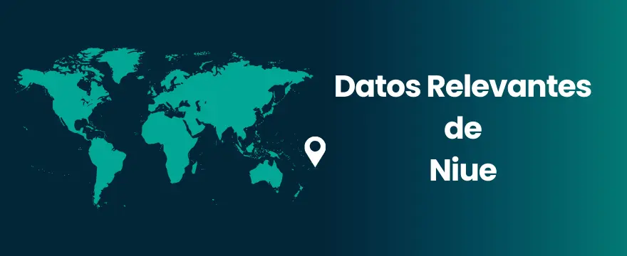 Niue Datos Relevantes de Niue