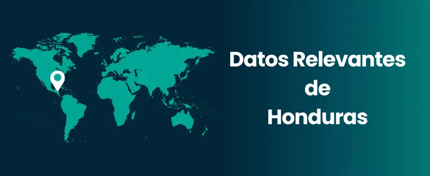 Honduras datos relevantes de Honduras